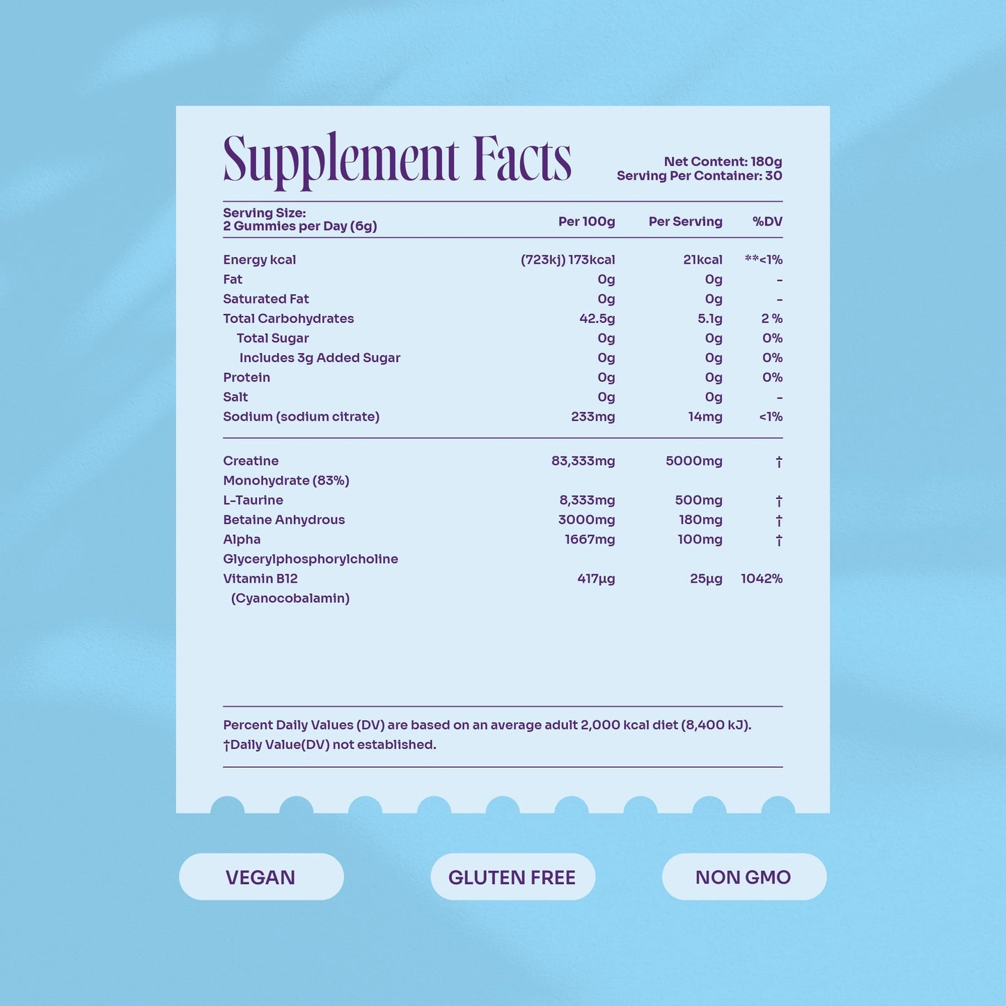 Myga Creatine Gummies – Blueberry Energy & Recovery Support