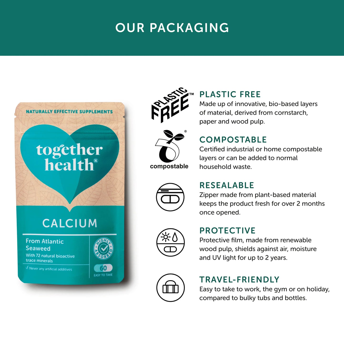 Together Health Seaweed Calcium - 72 Trace Minerals - 60 Vegan Capsules
