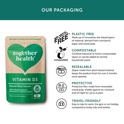 Together Health Vitamin D3 - 30 Capsules