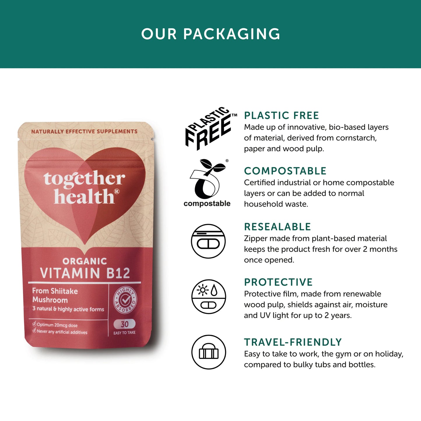 Together Health Organic Vitamin B12 from Mushrooms - 30 Capsules