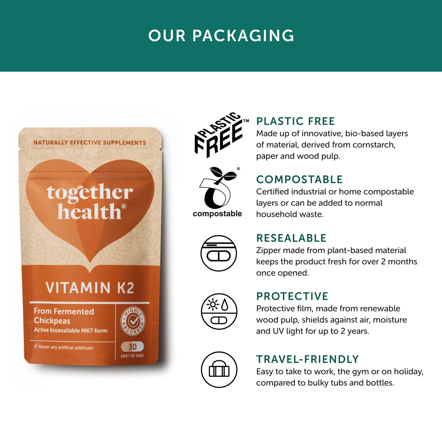 Together Health Vitamin K2 - 30 Capsules