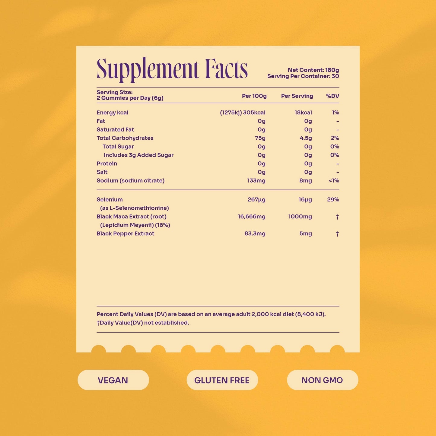 Myga Maca Gummies – Vegan Berry Energy & Balance Support