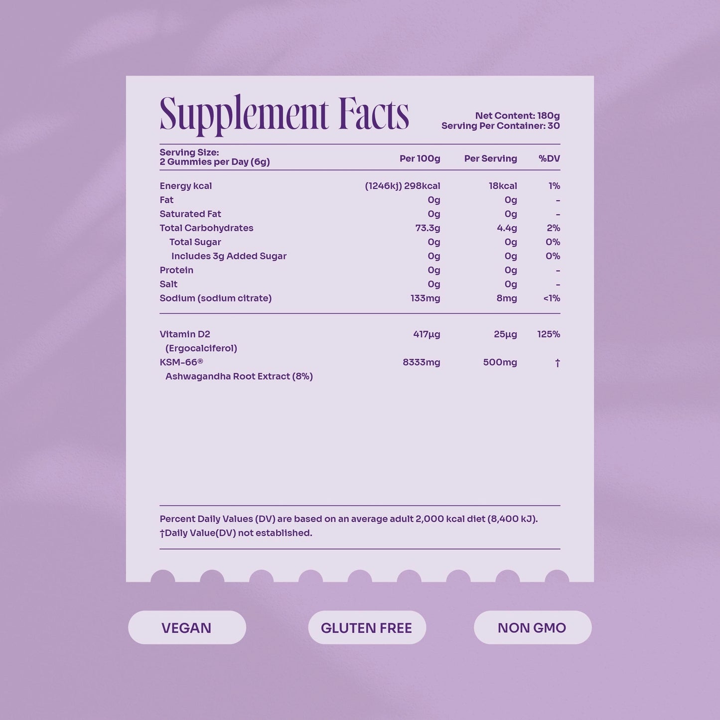 Myga Ashwagandha Gummies – Vegan Raspberry Wellness Boost