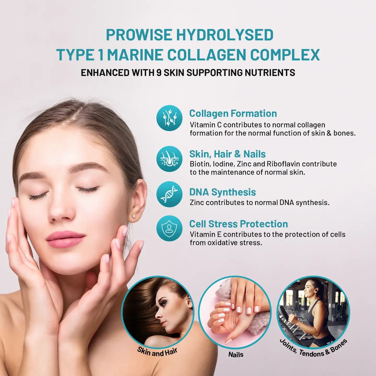 Prowise Marine Collagen with Hyaluronic Acid Complex 1100mg  90 Capsules