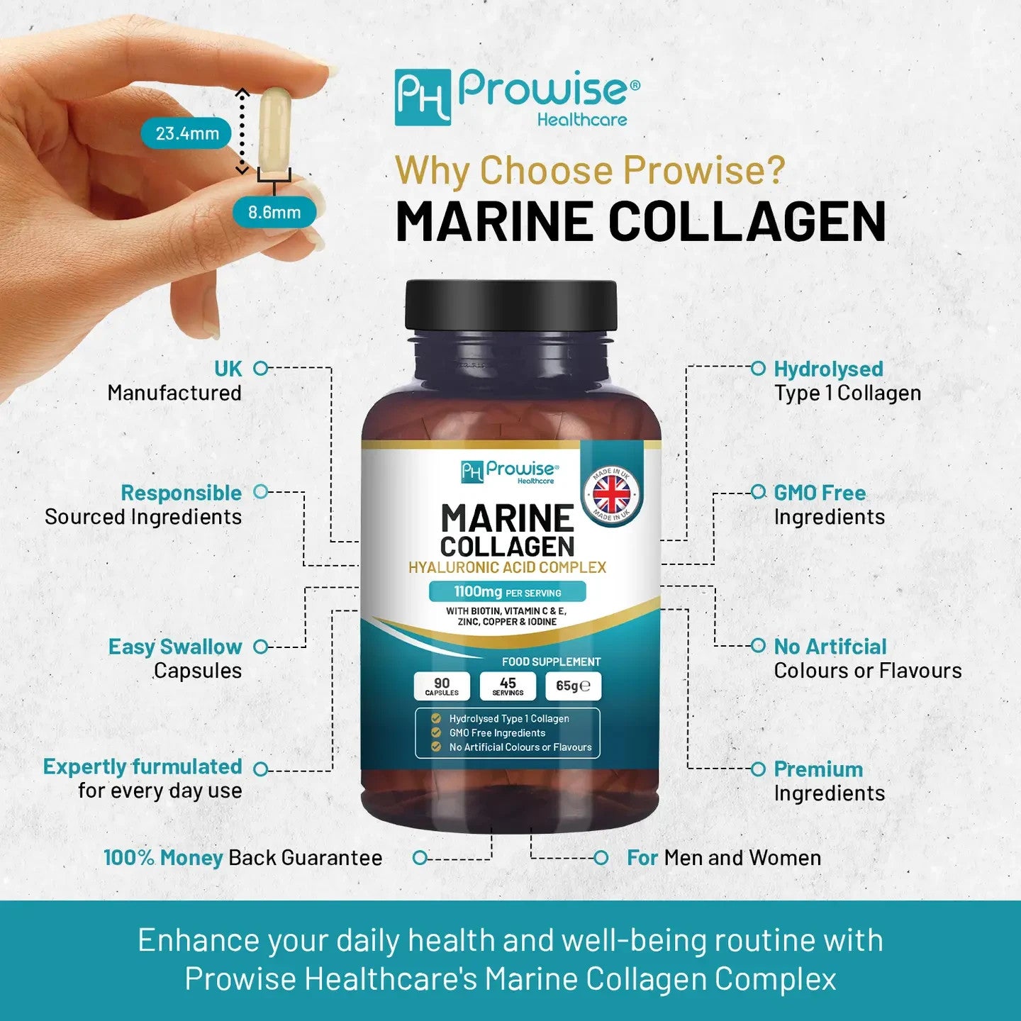 Prowise Marine Collagen with Hyaluronic Acid Complex 1100mg  90 Capsules