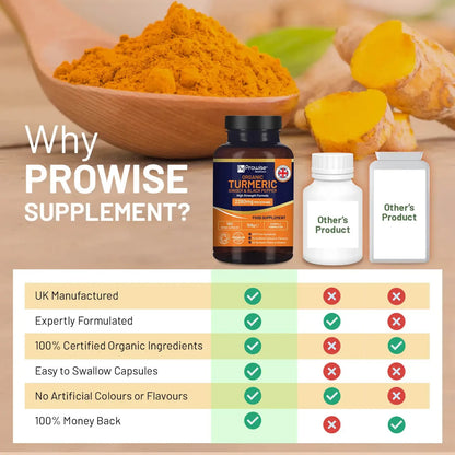 Prowise Organic Turmeric 2280mg High Strength Capsule with Black Pepper & Ginger