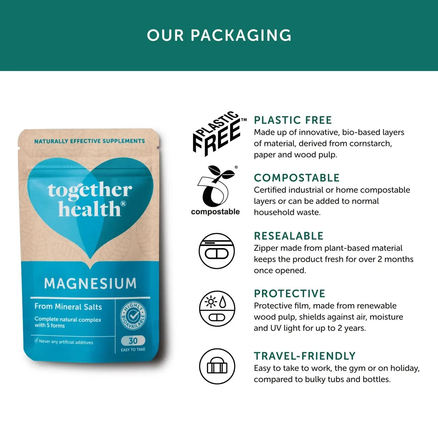 Together Health - Magnesium supplement - 30 capsules