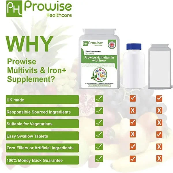 Multivitamin & Iron 180 Tablets (6 Months Dose) Immune Support by Prowise