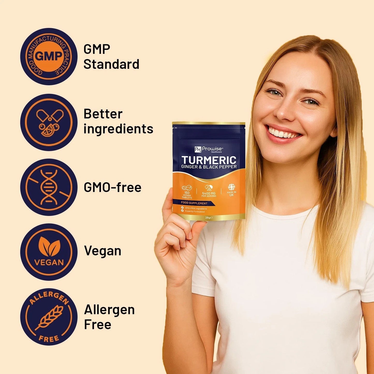 Turmeric Tablets 5400mg with Black Pepper, Ginger
