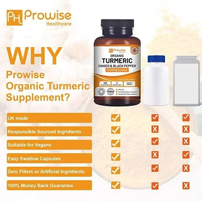 Organic Turmeric 1440mg with Black Pepper & Ginger