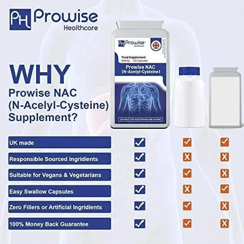 NAC N-Acetyl- Cysteine 600mg 120 Capsules - UK Manufactured | by Prowise